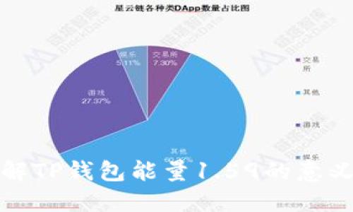 深入了解TP钱包能量1.59的意义与影响