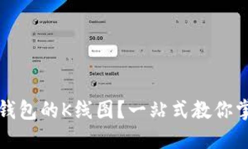 如何查看TP钱包的K线图？一站式教你掌握交易动态