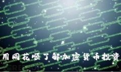 如何利用同花顺了解加密