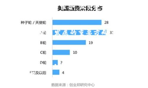 shaoma加密数字货币咨询电话：如何找到专业的咨询服务？/shaoma  
加密货币, 数字货币, 咨询服务, 投资, 交易/guanjianci  

引言  
在科技迅速发展的今天，加密数字货币已经变得有些耳熟能详。比特币、以太坊等词在许多人的生活中频繁出现。但是，对于新手和普通投资者来说，如何有效地理解和投资这种新兴资产仍然是一项挑战。此时，加密数字货币的咨询电话成为一个备受关注的话题。通过这些专业服务，用户可以获得有价值的建议和指导，避免潜在的风险。

什么是加密数字货币？  
加密数字货币是一种利用密码学技术来保障交易安全并控制新币产生的一种数字货币。比起传统货币，它拥有去中心化和匿名性的特征。这使得加密货币在全球范围内实现了低成本且快速的交易。然而，这种新兴的金融工具伴随着高波动、高风险的特点，因此专业咨询显得尤为重要。

谁需要加密数字货币咨询？  
无论你是刚接触加密货币的新人，还是一个寻找更深入投资机会的投资者，咨询服务都能为你提供支持和指导。对于初学者，他们常常对加密货币的基本概念感到困惑，专业的咨询师能够帮助他们理清思路。对于已经开始投资的用户，专业人士则可以帮助他们分析市场变化，制定更有效的投资策略。

加密数字货币咨询的好处  
通过咨询服务，用户能够享受到不少于以下几种优势：  
ul  
  li获取专业知识：咨询专家通常拥有丰富的行业经验和知识，能够为用户解答疑惑。无论是技术方面的，还是市场动态的信息，他们都能提供即时帮助。/li  
  li风险评估：加密货币市场变化多端，投资风险显著。咨询服务可以帮助用户评估其投资风险，避免盲目跟风带来的损失。/li  
  li策略制定：专业的咨询师可以根据用户的需求和市场情况，制定出适合个人的投资策略。通过量身定制的计划，用户能够在复杂的市场中找到自己的方向。/li  
  li情绪支持：投资加密数字货币不仅是技术上的挑战，更多的是心理上的考验。专业的咨询服务可以提供情绪上的支持和鼓励，当市场波动时，帮助用户保持冷静。/li  
/ul  

如何选择合适的咨询服务？  
面对市场上众多的加密数字货币咨询服务，用户该如何选择呢？以下是几点建议：  
ul  
  li了解咨询公司的背景和声誉。在选择之前，可以查看相关评论和反馈，了解公司的历史和客户满意度。/li  
  li咨询师的专业背景非常重要。一位拥有金融背景和加密货币行业经验的顾问，能够提供更具深度的见解。/li  
  li与咨询师进行初步交流。在进行正式合作之前，可以先进行一次免费的初步咨询，判断其专业水平和服务态度。/li  
  li明确服务内容和费用。在签署合同之前，确保了解咨询服务的具体内容及其费用结构，以免产生不必要的误解。/li  
/ul  

咨询电话的作用  
加密数字货币咨询电话为用户提供了一个直接的交流渠道。借助电话，用户能够快速咨询自己关心的问题，而不是通过邮件或在线留言的方式等待回复。这样可以节省时间，尤其对于急需解答的紧急情况来说，电话咨询显得尤为重要。  
此外，电话咨询带来了更为人性化的交流体验。通过语音沟通，用户可以直观地感受到咨询师的热情与专业。同时，咨询师也能即时捕捉到用户的情绪变化，调整沟通方式，提供更加个性化的建议。

加密数字货币投资与风险  
投资加密数字货币，机会与风险并存。许多用户在刚开始接触时，往往被其高额的收益所吸引，但在投资过程中，他们也可能面临高风险。由于市场的不确定性，价格波动的幅度常常超出投资者的想象。  
因此，良好的风险管理至关重要。咨询服务能够帮助用户制定合理的资金配置和投资策略，降低风险。此外，定期的市场分析和动态更新也能帮助用户及时调整投资组合，做出更明智的决策。  

数字货币的未来趋势  
随着科技的不断发展，数字货币的未来趋势备受瞩目。金融科技的进步将推动更多创新加密货币的出现。分布式账本技术（DLT）、智能合约等将会是未来数字货币发展的重要方向。这些技术将不仅影响个人用户的投资方式，还将重新构建金融体系的基础。  
专业的咨询服务将帮助用户把握这些新趋势，提前准备，抓住市场机会。在未来的数字经济中，能够灵活应对新变化的投资者，往往能够获得更多的长久利益。  

结语  
加密数字货币的市场充满了机遇与挑战，而专业的咨询服务则为用户提供了宝贵的支持。通过咨询电话，用户可以更直接、有效地获取信息和指导。这不仅是对个人投资的帮助，更是对整个加密货币行业发展的推动。想要在这个波动的市场中保持领先地位，借助专业的咨询服务，将是明智之举。  
在选择咨询服务时，不妨倾听你内心的声音，仔细考虑你的需求与目标。选择适合自己的咨询服务，可以为你的加密投资之路铺平道路，带来更为丰厚的回报。