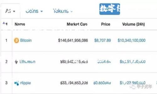 TP数字钱包里的U是什么？揭开数字货币的神秘面纱
TP数字钱包,U币,数字货币,区块链,加密资产/guanjianci

数字钱包的崛起
随着科技的快速发展，数字货币逐渐进入了人们的日常生活。在这股浪潮中，数字钱包作为存储、管理和交易数字资产的重要工具，也逐渐被大众所认识和接受。TP数字钱包就是其中之一，它以其便捷的功能和安全的性能吸引了众多用户。在TP数字钱包中，有一个特殊的符号——“U”，那么，TP数字钱包里的U到底是什么呢？

U币的概念
在TP数字钱包中，U指的是“U币”，它是一种基于区块链技术的数字资产。U币作为数字货币之一，旨在促进用户之间的交易和交流。简单来说，U币就像是网络世界中的货币，用户可以通过它进行各种金融行为，比如购买商品、服务，或者进行投资。

U币的特点与优势
了解U币要从其特点说起。首先，U币是去中心化的。与传统货币由中央银行发行不同，U币是通过区块链技术生成和管理的。这意味着任何人都无法随意操控它的发行量和价值。另外，U币交易的透明性极高，每一笔交易都在区块链上留下不可更改的记录，这为用户提供了强有力的安全保障。

其次，由于U币基于区块链技术，它的交易过程便捷快速。用户在使用TP数字钱包进行U币交易时，几乎不需要等待，交易几秒钟内便可完成。这样高效的交易体验，对于快速消费的现代社会来说，无疑是巨大的优势。

U币的应用场景
U币的用途多种多样。在电商平台上，用户可以用U币支付商品，享受更加优惠的价格。此外，随着越来越多的商家开始接受U币支付，用户不仅能享受购物的乐趣，还能将自己的数字资产转化为实实在在的购买力。

另外，U币还适用于全球范围内的资金转移。相较于传统银行的国际汇款，U币的跨国转账费率低、速度快，让用户可以随时随地享受经济实惠的汇款体验。这对于生活在海外的移민来说，无疑是一个福音。

如何获取U币？
获取U币的途径有很多。首先，用户可以通过TP数字钱包进行交易，通过买卖数字货币等方式获得U币。此外，参与一些数字货币的活动，如空投、挖矿、参加项目的ICO（首次代币发行）等，也能帮助用户积累U币。

U币的安全性与风险
虽然U币的特点和优势众多，但作为一种数字资产，U币也存在一定的风险。首先是市场波动性。在数字货币领域，价格起伏不定，投资者应具备一定的风险承受能力。其次，尽管区块链技术提供了较高的安全性，但用户仍需谨慎对待私人密钥和交易信息的保护。

因此，在使用TP数字钱包和U币时，用户必须时刻保持警惕，选择安全可靠的平台，避免将私人信息泄露给不法分子。同时，建议用户定期备份钱包数据，以防止意外丢失。

未来展望
展望未来，U币和其他数字货币的前景广阔。随着区块链技术的不断发展和应用场景的拓宽，数字钱包的使用愈加成熟，用户的需求也会进一步增加。可见，U币在未来的数字经济生态中扮演着就业更加重要的角色。

此外，随着政策的逐渐完备和行业的规范化，数字货币的接受范围和影响力会继续扩大。无论是在传统金融行业，还是在新兴的技术领域，U币的潜力都是不容小觑的。

结论
在TP数字钱包中，U币不仅仅是一种数字资产，它代表了未来金融的一种趋势与可能性。无论你是数字货币的爱好者，还是刚刚接触这一领域的新手，了解U币的意义和应用都将为你在数字经济的旅程中提供帮助。 

总之，U币的出现为用户提供了一个全新的选择，赋予了数字资产更多的可能性。未来，随着技术的进步与社会的变革，U币和其他数字资产必将在我们的生活中扮演越来越重要的角色，而TP数字钱包则是这一切的理想起点。