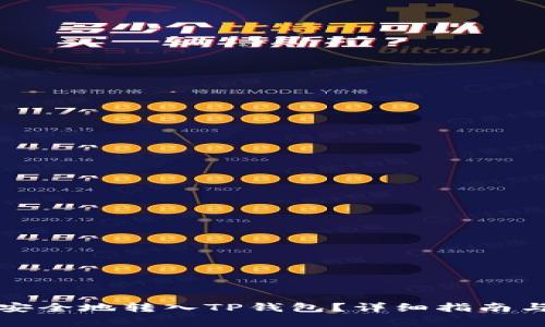 如何将莱特币安全地转入TP钱包？详细指南与常见问题解答