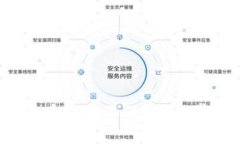 : 为什么TP钱包里的币兑换