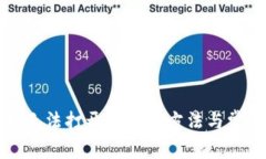 TP钱包应用无法打开的解决