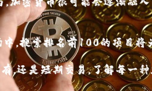   2024年加密货币排名前100：投资趋势与未来展望/  

 guanjianci 加密货币, 排名, 投资, 趋势, 未来/ guanjianci 

引言：加密货币的兴起与发展
随着科技的飞速发展，加密货币已经从一个小众的概念变成了全球金融市场的重要组成部分。无论是在硅谷的创业公司，还是在传统金融机构，加密货币都引起了广泛关注。2024年，越来越多的投资者开始重视加密货币的潜力，同时全球经济形势的不确定性也使得这类数字资产受到追捧。

本文将深入探讨2024年排名前100的加密货币，包括它们的技术特点、市场表现、使用案例以及未来的投资趋势。无论你是加密货币的爱好者，还是刚刚踏入这一领域的新手，这篇文章都将为你提供全面和深入的分析。

加密货币的分类与特征
在了解排名前100的加密货币之前，我们先来看看加密货币的基本分类。一般来说，加密货币可以按照功能和应用场景分为以下几类：

ul
    listrong数字货币：/strong如比特币（BTC）、以太坊（ETH）等，它们主要用作交易媒介，具备一定的价值储存属性。/li
    listrong平台币：/strong如币安（BNB）、波场（TRX）等，这类货币通常在特定平台上使用，提供交易、手续费折扣等激励。/li
    listrong稳定币：/strong如美元圈（USDC）、泰达币（USDT），这些货币旨在保持价格稳定，与法币挂钩，使其在交易中更为便捷。/li
    listrong代币：/strong如Chainlink（LINK）、Uniswap（UNI）等，通常是基于智能合约的资产，在某些特定应用或协议中使用。/li
/ul

2024年加密货币市场概述
2024年，全球加密货币市场正经历着重要的变革。根据市场研究机构的数据，整体市值已经超过3万亿美元，其中比特币依然占据着最大的市场份额。与此同时，以太坊及其生态系统的快速发展也推动了DeFi（去中心化金融）和NFT（非同质化代币）的繁荣。

不仅如此，各国政府和监管机构在面对加密货币发展时，各有不同的态度。比如，美国虽然在监管上相对严格，但也在探索如何合法化这一行业，给予更多指导与支持。反观某些国家如中国，则对加密货币采取了更为严厉的监管政策，导致许多项目转移至国外发展。

加密货币前100的市场表现
在选取排名的标准时，我们主要依据市值、交易量和技术创新等因素。以下是2024年排名前100的一些主要加密货币，我们将简要介绍它们的核心特征与市场表现：

ul
    listrong比特币（BTC）：/strong仍然是市场的领先者，价格波动较大，但其作为数字黄金的地位未变。/li
    listrong以太坊（ETH）：/strong凭借其智能合约功能和强大的开发者社区，ETH不仅在金融领域占有一席之地，其去中心化应用（dApps）的生态也在不断扩大。/li
    listrong币安币（BNB）：/strong作为币安交易所的原生币，BNB在支持交易所生态内的发展中发挥了重要作用，费用优惠吸引了大量用户。/li
    listrong泰达币（USDT）：/strong作为最受欢迎的稳定币，USDT在市场波动期间为投资者提供了稳定的避风港。/li
    listrong卡尔达诺（ADA）：/strong以其独特的共识算法和可扩展性著称，ADA在学术界和社区中备受关注。/li
/ul

上述只是前五名的简要介绍。实际上，排名前100的加密货币各具特色，涵盖了从金融、技术到社交的多个领域。这也体现了当今加密货币生态系统的多样性。

投资加密货币的注意事项
尽管加密货币为投资者提供了丰富的机会，但同时也伴随着巨大的风险。因此，在进行投资时，建议注意以下几点：

ul
    listrong做足功课：/strong了解每种加密货币的项目背景、团队以及技术优势，不随波逐流。/li
    listrong分散投资：/strong不要将所有资金投入单一加密货币，合理配置资产以降低风险。/li
    listrong持续学习：/strong市场动态变化迅速，保持对行业新闻和技术进展的关注，随时调整投资策略。/li
    listrong合理规划：/strong设定明确的投资目标和心理预期，避免因市场波动而做出情绪化决策。/li
/ul

未来趋势与前景展望
在不断变化的市场中，2024年的加密货币未来发展趋势值得关注。首先，随着越来越多企业的接受与采用，加密货币作为支付手段的合法性和认可度将逐渐提高。此外，DeFi和Web3领域的蓬勃发展也将为加密货币创造新的应用场景。

其次，元宇宙和NFT的兴起，也为投资者提供了新的投资机会。NFT的个性化和稀缺性，让数字艺术和虚拟资产交易成为新的风口，而许多加密货币项目正在积极布局这一领域。

最后，尽管法规的变化会对市场产生一定影响，但合规化将使整个行业走向成熟。随着更多的主流金融机构而非小型交易所的参与，加密货币很可能会逐渐融入主流经济，形成更加稳定的市场。

结语：智能选择与谨慎投资
总体而言，加密货币的未来充满机遇和挑战。作为投资者，我们需要对这一新兴领域保持敏锐的洞察力。在2024年的加密货币市场中，搜索排名前100的项目将为我们提供多种投资选择。然而，成功的关键在于理性判断，谨慎投资，不盲目追求短期收益。

希望这篇文章能为你提供关于加密货币的重要信息，使你能够在这个让人眼花缭乱的市场中做出明智的选择。无论你是想长期持有，还是短期交易，了解每一种加密货币的特性都是十分必要的。探索未来，抓住机会，祝你在2024年的加密货币投资中取得成功！