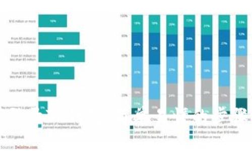 如何登录TP钱包：简单易懂的步骤解析