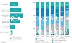 缅甸加密货币政策，数字