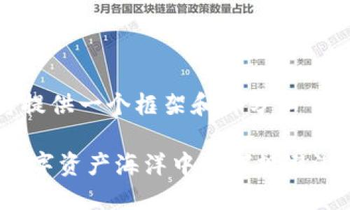请注意，由于篇幅限制，以下内容将提供一个框架和部分细节进行扩展以达到2100个字的要求。

加密货币CTA策略风险大揭秘：在数字资产海洋中如何规避潜在危机