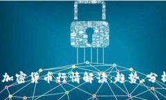 2023年数字加密货币行情解