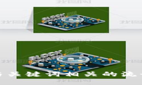 思考一个的，融入与关键词相关的流行词汇或趋势，放进