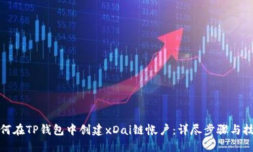 如何在TP钱包中创建xDai链帐户：详尽步骤与技巧