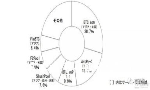 TP钱包 DeFi 挖矿攻略：轻松赚取数字资产的最佳实践
