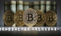 全面解析加密货币支付流