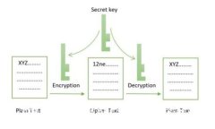 如何下载TP苹果钱包APP：一