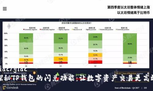 gidc/gidc  
探秘TP钱包的闪兑功能：让数字资产交易更高效