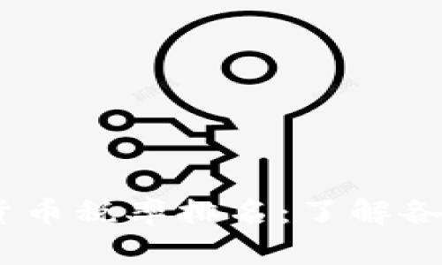 2023年全球加密货币税率排名：了解各国政策与税收影响