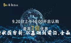 揭秘加密货币树状图分析