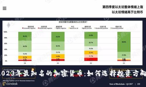 2023年最知名的加密货币：如何选择投资方向？