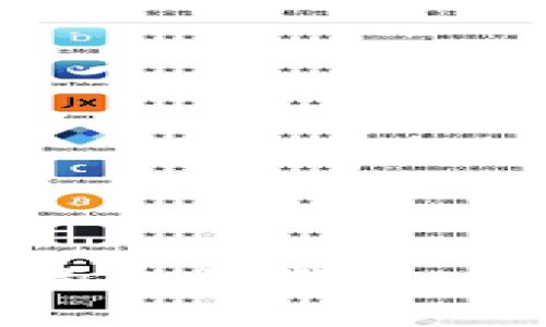 优尼币提取到TP钱包的全面指南：轻松管理你的数字资产