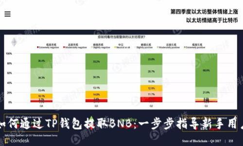 如何通过TP钱包提取BNB：一步步指导新手用户