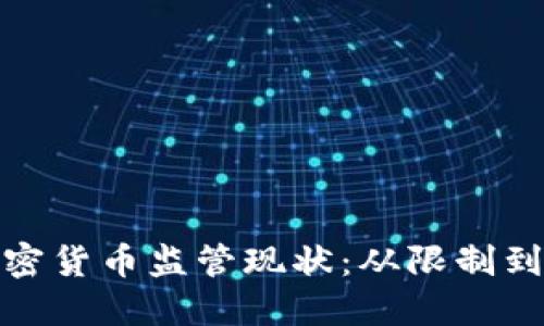 科威特加密货币监管现状：从限制到未来趋势