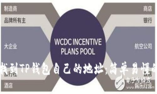 如何找到TP钱包自己的地址：简单易懂的指南