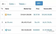 关于 TP 钱包的客服信息，