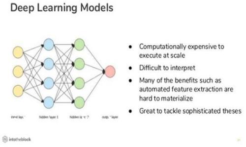 如何安全使用TP钱包安卓版进行交易？全方位指南