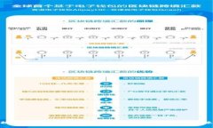 加密数字货币分类：了解