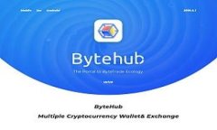 转账到TP钱包没到账怎么办