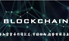 2023年加密货币行情汇总：