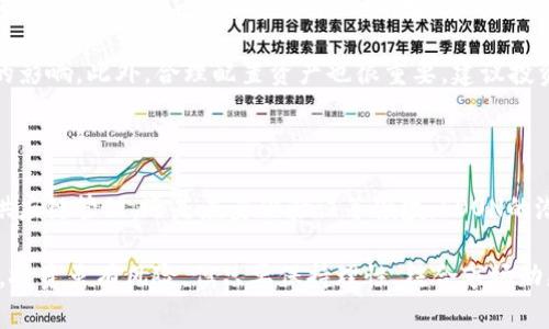 加密货币LOON：掀起数字经济新风潮的先锋之旅

加密货币, LOON, 数字经济, 区块链, 投资趋势/guanjianci

引言：LOON崛起的背景

在数字经济迅猛发展的今天，加密货币如雨后春笋般涌现，LOON便是其中一朵独特的花朵。它不仅仅是一种数字货币，更是金融创新与技术发展的结晶。随着区块链技术的不断演进与完善，LOON的推出恰逢其时，吸引了投资者与科技爱好者的目光。在这个不断变化的市场中，LOON的诞生标志着一种新的投资趋势及方向。这个项目的背后，有着怎样的故事？

LOON的基本概述

LOON是一种基于区块链技术的加密货币，它由一个强大的团队设计和开发，旨在解决传统金融系统中的痛点。与许多其他数字货币相比，LOON具有更高的透明度、安全性以及可扩展性。该项目的特色在于其致力于推动去中心化金融（DeFi）的发展，旨在为普通用户提供更便捷的金融服务。

底层技术的支持是LOON能否成功的关键所在。LOON建立在一种新的共识机制之上，这种机制不仅改进了交易速度，还降低了交易成本。由于采用了创新的技术架构，LOON能够在高并发的情况下保持良好的性能。这使得用户在进行交易时，不再需要担心因网络拥堵而导致的延迟现象。

LOON与其他加密货币的对比

在加密货币的世界中，竞争是常态。比特币、以太坊等老牌币种无疑占据了市场的主导地位，但LOON具备了一些独特的优势。首先，LOON的交易费用比许多主流币种低得多，这对于小额投资者来说尤为重要。其次，LOON的交易确认时间较短，用户能更快速地完成交易，从而提高整个生态系统的流动性。

另外，LOON在保护用户隐私方面也下了很大功夫。它采用了一些新兴的加密技术，能够有效保护用户的交易信息。这种对隐私的重视，正是许多投资者选择LOON的原因之一。在如今这个信息透明化的时代，如何保护个人隐私已成为一个亟待解决的问题，而LOON的出现无疑为这个问题提供了一个可行的解决方案。

投资LOON的优势

选择投资LOON不仅仅是一项财务决策，更是对未来数字经济趋势的看好。首先，LOON专注于去中心化金融的构建，这一领域被认为是未来金融发展的重要趋势。随着越来越多的人开始接受加密货币及相关技术，LOON在这个大背景下展现出良好的发展潜力。

其次，LOON拥有活跃的社区和强大的开发团队。在加密货币领域，社区的支持是项目成功的关键。LOON的社区不仅数量庞大，而且充满活力，参与者积极贡献自己的想法与技术支持。团结一心的社区氛围无疑是在推动LOON不断发展的强大动力。

此外，作为一种新兴货币，LOON的市值尚未饱和，未来仍有很大的上升空间。与那些已被市场充分认知的货币相比，LOON仍然处于成长阶段，这为投资者提供了良好的入场机会。当然，投资有风险，潜在的收益与风险是相伴而生的，投资者应当根据自身的风险承受能力做出选择。

如何安全地投资LOON

虽然LOON为投资者提供了很多机会，但在投资的过程中，安全永远是首位。首先，选择一个可靠的钱包进行存储至关重要。市场上有很多数字钱包可供选择，投资者需要确保选择一个声誉良好的钱包，并启用多重身份验证以增加安全性。

其次，投资者应关注市场信息的变化，及时调整自己的投资策略。加密货币市场波动性大，投资者要保持理性，对市场行情有清晰的判断，避免受到短期波动的影响。此外，合理配置资产也很重要，建议投资者不要将所有资金一次性投入LOON，而是按照自己的风险承受能力进行分散投资。

未来展望与结语

随着LOON及其背后技术的不断成熟，未来它有望在更广泛的行业中得到应用。为了适应市场的变化，团队也在不断地进行创新和改进。无论是在金融服务、供应链管理，还是在身份验证等领域，LOON的潜力都值得期待。

总而言之，LOON不仅是一种加密货币，更是未来金融生态的一部分。在这个数字经济日益发展的时代，早日拥抱LOON，可能将为你的投资之路带来新的机遇。投资虽有风险，但只要保持理性，结合市场动态，聪明地投资LOON，或许能在不久的将来收获可观的回报。