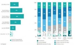 探索宇宙：你需要知道的