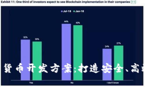 全方位解读数字加密货币开发方案：打造安全、高效、可持续的金融未来