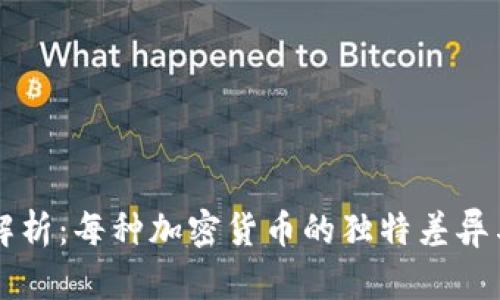 深入解析：每种加密货币的独特差异与特点