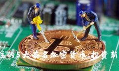 2023年值得关注的5大有名加