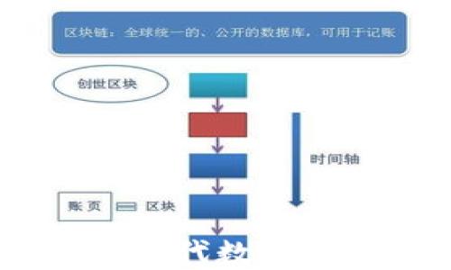 
Chin加密货币：新时代数字资产的崛起与影响
