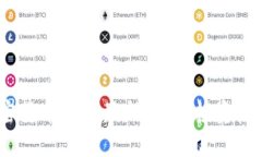 2023年美加密货币市场最新