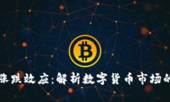 货币加密涨跌效应：解析