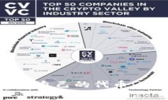 如何通过TP钱包创建自己的