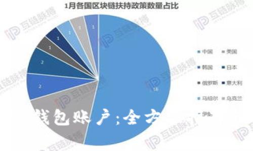 如何顺利激活TP钱包账户：全方位指南与常见问题解答