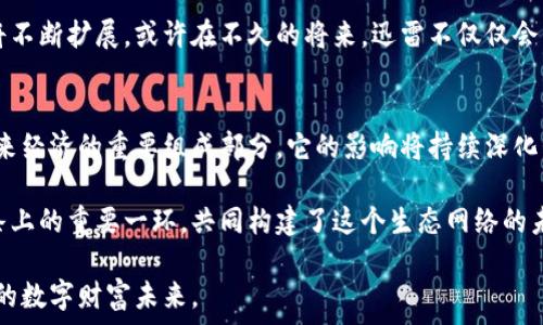   
探索迅雷加密货币：数字时代的创新先锋  

关键词  
迅雷, 加密货币, 区块链, 数字资产, 未来科技/guanjianci  

什么是迅雷加密货币？  
在近年来的数字经济浪潮中，加密货币已成为一种热门的金融资产形式。迅雷作为一家知名的互联网公司，也顺应潮流，推出了自己的加密货币。迅雷加密货币是依托于区块链技术而产生的一种数字资产，旨在为用户提供更便捷的交易方式以及更高效的数据处理能力。  

迅雷的加密货币不仅仅是数字符号，它代表的是未来互联网经济的一种新的可能性。在这个过程中，用户不仅是参与者，更是受益者。无论是交易速度，还是资金安全性，迅雷加密货币都在不断地推陈出新，以满足市场的需求。  

迅雷的历史与发展  
迅雷成立于2003年，最初以下载加速器起家，逐步发展为引领互联网科技创新的先锋。随着区块链技术的发展，迅雷于2017年推出了其加密货币——“迅雷链”（Xunlei Chain）。这一举措标志着迅雷正式踏入数字货币的领域，从而打开了一个全新的市场。  

迅雷链的启动背景并不仅仅是周围的大潮流，更在于迅雷自身对于未来的深刻洞察。作为一个拥有强大用户基础的平台，迅雷希望通过加密货币进一步提升用户体验，其生态系统。  

技术框架与创新应用  
迅雷加密货币的设计和运作是基于透明、去中心化的区块链技术。相较于传统的中心化模式，区块链技术提供了更高的安全性和信任度。在这个体系中，用户的信息和交易均由加密算法保护，避免了信息泄露和黑客攻击的问题。  

同时，迅雷加密货币还具备高效的交易处理能力。通过迅雷自行研发的“链时空”技术，用户可以在几秒钟内完成交易，远超许多现有的加密货币。这种技术的应用不仅提升了用户的交易体验，也为商家提供了新的支付手段。  

用户体验与生态系统  
迅雷加密货币的核心在于其用户体验。迅雷通过对加密货币的深入整合，将其融入到现有的迅雷产品中，使得用户可以在下载、观看视频、在线支付等多种场景中使用加密货币。这无疑增强了用户的粘性，也让加密货币的使用变得更加普及。  

此外，迅雷还在不断扩展其生态系统，与多个领域的企业合作，增加加密货币的应用场景。无论是在在线游戏、电子商务，还是内容创作领域，迅雷加密货币都展现出广泛的适用性。这样的多场景应用，不仅丰富了用户的选择，也促进了整个生态的繁荣。  

市场接受度与未来展望  
随着全球对加密货币的接受度不断提高，迅雷加密货币也在逐渐获得市场认可。用户的积极参与和生态系统的持续扩展，为迅雷加密货币的未来发展注入了动力。迅雷正以其在互联网行业的深厚积累，加速向数字资产的转型，构建一个更加开放和高效的数字经济。  

未来，迅雷加密货币可能会在更多领域崭露头角。随着区块链技术的不断发展和成熟，加密货币的各种应用场景将不断扩展。或许在不久的将来，迅雷不仅仅会成为内容分发的领导者，更会在数字资产的新时代中占据一席之地。  

结语：参与未来的数字经济  
总的来说，迅雷加密货币不仅是技术的创新，更是在新时代背景下，连接用户与市场的一座桥梁。数字资产作为未来经济的重要组成部分，它的影响将持续深化，各方利益的互动将推动市场的良性发展。用户若能抓住这一契机，积极参与其中，将会迎来更多的机遇与挑战。  

在这个充满变化的世界里，迅雷加密货币的成功不仅是技术的胜利，更是创新与勇气的结晶。每一位用户都是链条上的重要一环，共同构建了这个生态网络的未来。让我们一起期待，迅雷将会在未来的科技浪潮中，持续引领数字经济的下一步。  

在与加密货币相关的讨论中，我们应更加注重安全性、合法性与合理性，智慧地参与其中，共同创造一个更加美好的数字财富未来。  