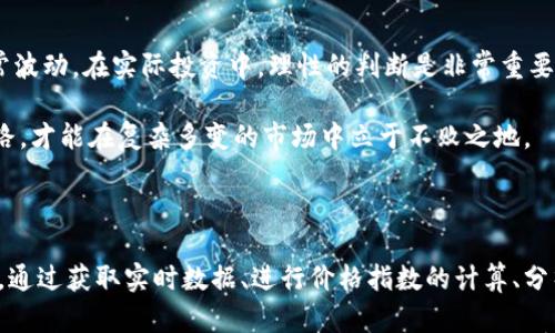 

  如何精准计算加密货币价格，让投资更智慧？ / 

 guanjianci 加密货币,价格计算,投资技巧,市场波动,数字货币 /guanjianci 

引言

在数字经济迅猛发展的今天，加密货币已经成为投资者关注的热点。然而，随着数字货币市场的迅速变化，如何精准计算加密货币的价格，便成为了每一个投资者不可忽视的重要任务。市场上每天都有数不胜数的交易，与之匹配的价格波动常常让人措手不及。因此，掌握一些计算方法，才能让投资者在这个充满风险与机遇的市场中，把控先机。

加密货币：一个新兴市场的魅力

加密货币的崛起，不仅仅是科技的进步，更是市场需求的体现。比特币、以太坊等数字货币的诞生，颠覆了传统金融理念。购入、交易、持有，这些行为背后，不仅是对财务成功的渴望，更是对未来投资方式的探索。越来越多的人乐于加入这场数字革命，激增的市场参与者让价格波动剧烈。同时，这也让人们在价格计算时面临诸多挑战。

如何计算加密货币价格

在了解如何计算加密货币价格之前，首先需要明白相关的基本概念。加密货币的价格是由市场供需关系决定的。当需求高于供给时，价格上涨；反之，则下降。想要准确计算加密货币的价格，我们可以从以下几个方面入手：

h41. 实时市场数据的获取/h4

要计算加密货币的价格，首先需要获取实时市场数据。这些数据通常来自多个交易所，因为不同交易所的价格可能有所不同。使用API（应用程序接口）获取数据，是一种常见的做法。多个交易所的价格对比，可以帮助我们找到一个更为准确的市场价格。常见的数据提供者有CoinMarketCap、CoinGecko等。

h42. 价格指数的计算/h4

除了单一交易所的价格，我们还可以对多个交易所的价格进行加权平均，以计算出一个综合的价格指数。一般情况下，可以根据每个交易所的交易量来加权，交易量越高的交易所，其价格对最终结果的影响也越大。这种方式能够更好地反映真实的市场情况。

h43. 影响价格的因素/h4

加密货币价格的波动，不仅仅是由供需关系引起的。还有许多其他因素，如市场情绪、政策变化、技术发展等，都会对价格造成影响。投资者需要密切关注这些动态。例如，一个国家如果宣布接受某种加密货币作为法定货币，这将极大地推动该币种的价格上涨。

h44. 技术分析与基本面分析/h4

此外，技术分析与基本面分析也是计算加密货币价格的一种途径。技术分析主要依赖过去的价格变动和交易量，通过各种图表和指标来预测未来的价格走向；而基本面分析则关注项目本身的价值，比如团队实力、应用场景、社区支持等，通过对这些因素的分析，来判断加密货币是否被低估或高估。

实践中的价格计算示例

在具体实践中，我们可以通过简单的代码实现来展示如何计算加密货币价格。例如，使用Python编写一个小程序，通过API获取实时数据并计算价格平均值。以下是一个简单的示例代码片段：

pre
import requests

# 获取多个交易所的价格
def get_price():
    data = {}
    exchanges = ['exchange1_url', 'exchange2_url', 'exchange3_url']
    
    for exchange in exchanges:
        response = requests.get(exchange)
        if response.status_code == 200:
            data[exchange] = response.json()['price']
    return data

# 计算加权平均价格
def calculate_average_price(data):
    total_volume = sum(data[exchange]['volume'] for exchange in data)
    weighted_price = sum(data[exchange]['price'] * data[exchange]['volume'] / total_volume for exchange in data)
    return weighted_price

prices = get_price()
average_price = calculate_average_price(prices)
print(f'当前加密货币的综合平均价格为：{average_price}')
/pre

通过上述代码，我们可以轻松地提取多个交易所的数据，并计算出一个综合性的加密货币价格。这种方法不仅灵活实用，而且适应性强，用户可以根据自己的需求进行调整。

心理因素及市场情绪的影响

许多投资者在加密货币市场中，往往受到市场情绪的影响。尤其是FOMO（错失恐惧症）和FUD（恐惧、不确定、怀疑）等心理因素，常常会导致价格的异常波动。在实际投资中，理性的判断是非常重要的。过于情绪化的决策，往往让投资者陷入困境。

因此，除了掌握价格计算的方法，投资者还需要培养自己的心理素质，不要盲目跟风，保持冷静与理智。通过学习和积累经验，逐渐形成独特的分析思路，才能在复杂多变的市场中立于不败之地。

结语

在加密货币这个新兴市场中，价格的计算是一项关键且复杂的任务。它不仅仅涉及数字和公式，还包括对市场动态、用户行为和外部事件的准确把握。通过获取实时数据、进行价格指数的计算、分析市场情绪以及实施技术和基本面分析，投资者能够更准确地把握加密货币的价格波动趋势。

未来的加密货币市场充满了挑战与机遇，只有勇于探索、不断学习、理性投资，才能在这个领域中实现自己的财务梦想。无论你是新手还是老手，不妨从今天开始，运用上述方法，走出属于你的加密货币投资之路。