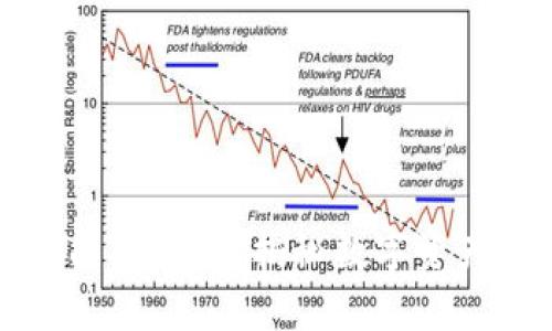 tp钱包币被转走能找回吗？揭秘数字资产安全与挽损方法