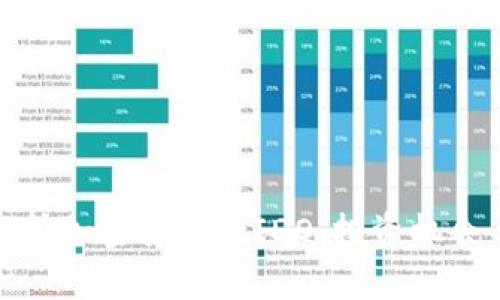 深入解析加密货币的IDO：投资机会与风险