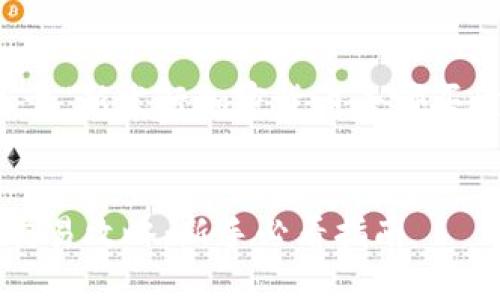 好的，这是一个关于“新发行加密货币去哪买卖”的和相关内容。

:
新发行加密货币交易攻略：新手必看指南