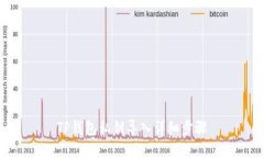 TP钱包私钥导入详细步骤
