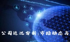 加密货币公司近况分析：