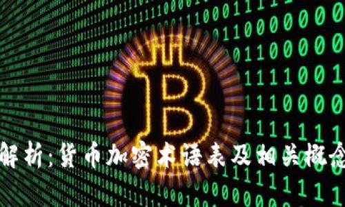 全面解析：货币加密术语表及相关概念详解