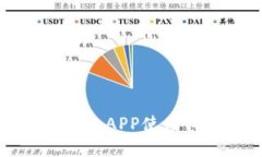 中国联通沃钱包APP使用体